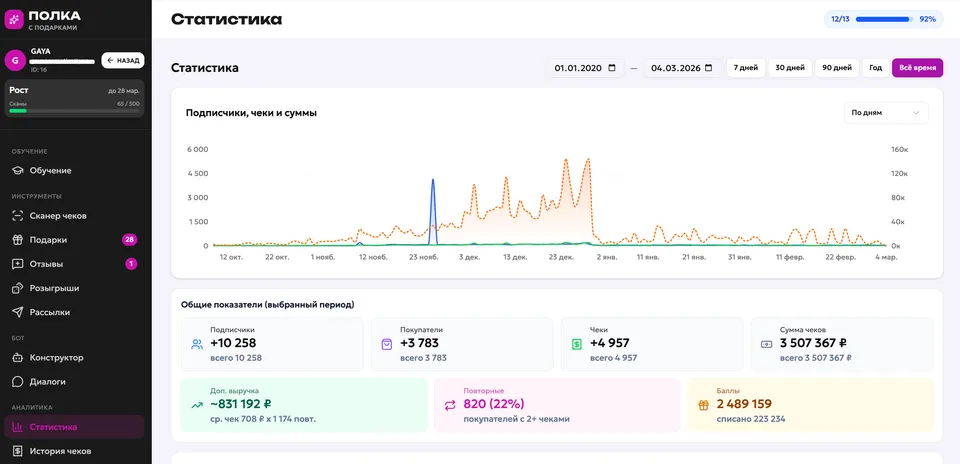 Аналитика